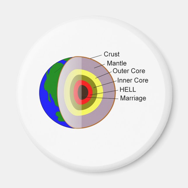Die Ehe ist schlimmer als HELL Magnet (Vorne)