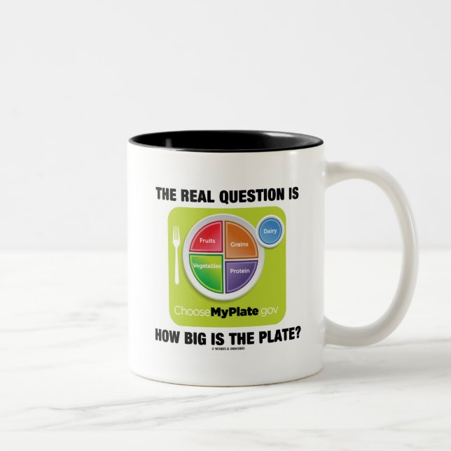 Die eigentliche Frage ist, wie groß ist das Plate? Zweifarbige Tasse (Rechts)