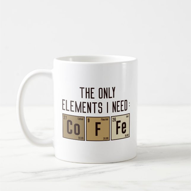 Die einzigen Elemente, die ich brauche Kaffeetasse (Links)