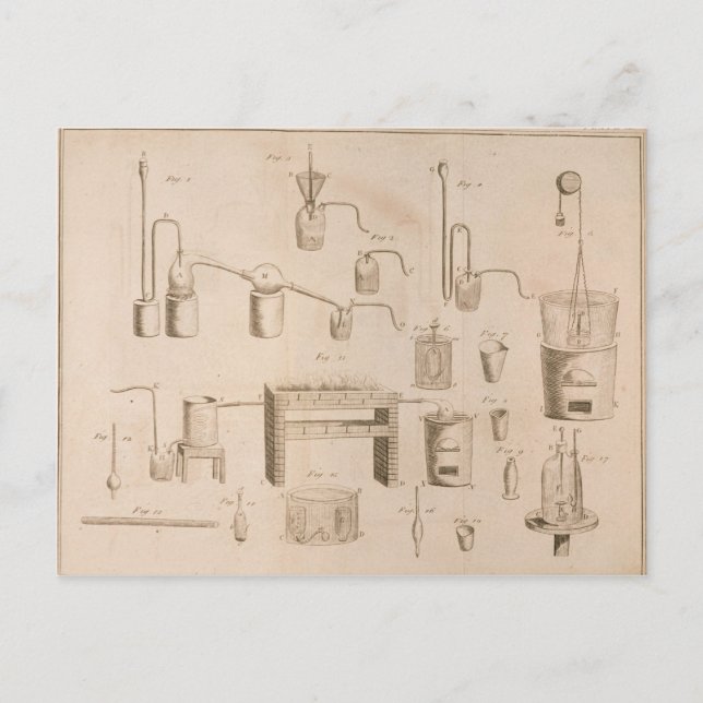 Die Elemente der Chemie" Postkarte (Vorderseite)