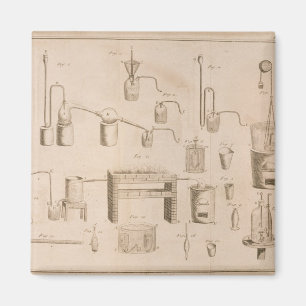 Die Elemente von Chemistry Magnet