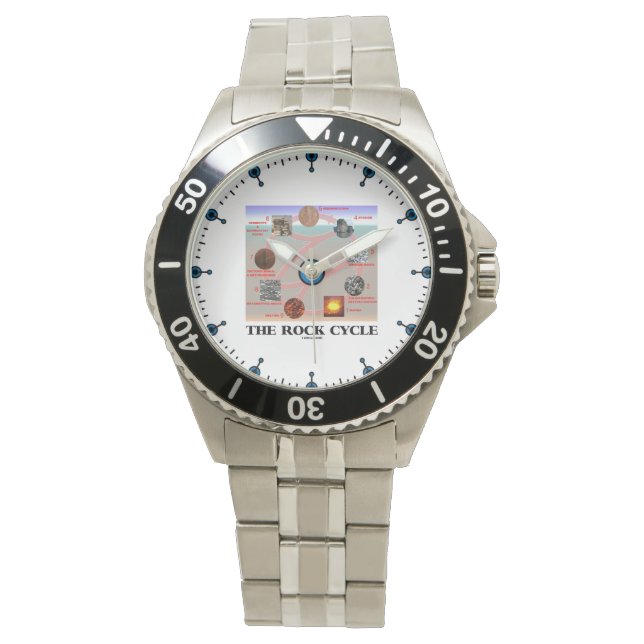 Die Erdwissenschaft über den Rockzyklus Armbanduhr (Vorderseite)