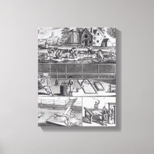 Die erste Platte der Woollen Fertigung Leinwanddruck