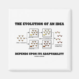 Die Evolution eine Idee hängt nach Magnet