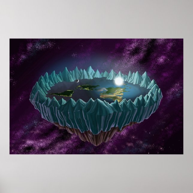 Die flache Erde Poster (Vorne)