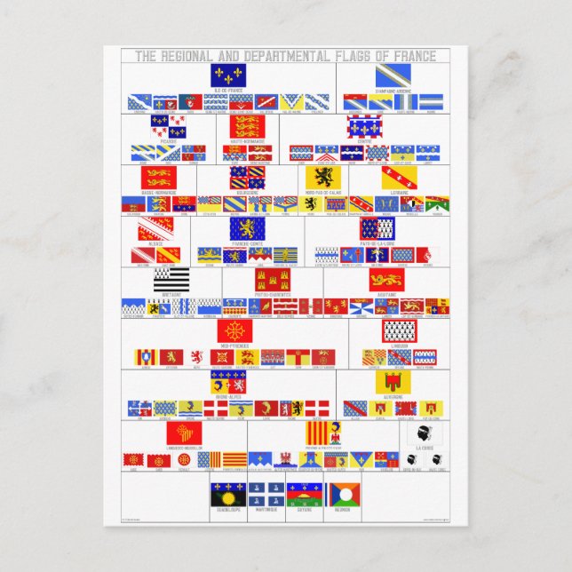 Die Flaggen der französischen Regionen und Departe Postkarte (Vorderseite)