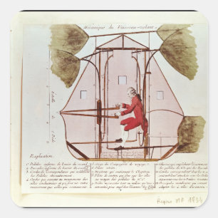 Die Flugmaschine von Jean Pierre Blanchard Quadratischer Aufkleber