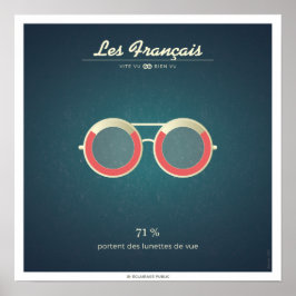 Die Franzosen, die eine Brille tragen Poster