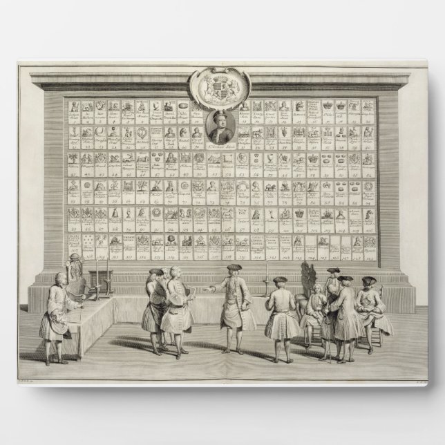 Die Freien Masons mit Schildern für die verschiede Fotoplatte (Vorderseite)