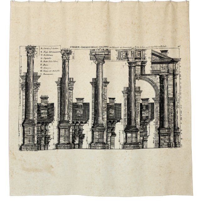 Die fünf Architekturklassen, 1725 Duschvorhang (Vorderseite)