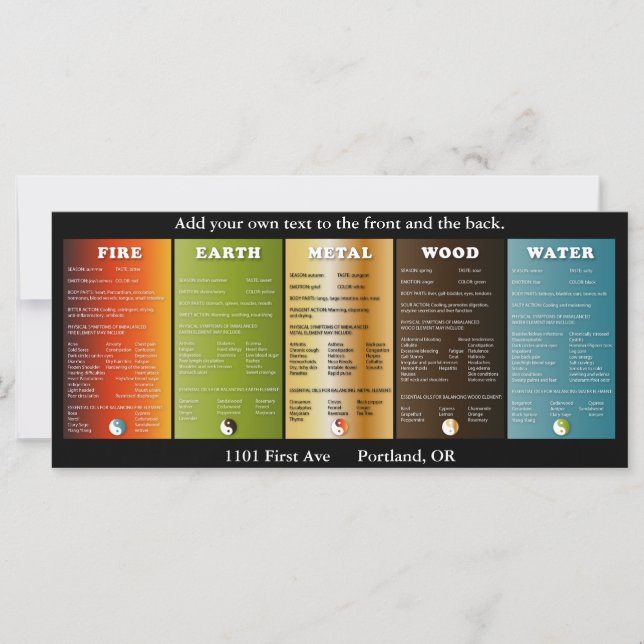 Die fünf Elemente (Vorderseite)