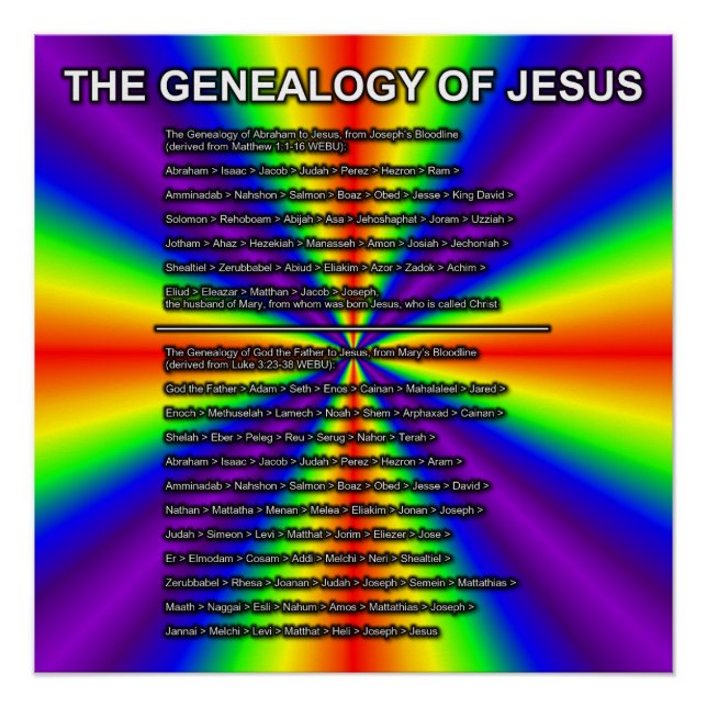 Die Genealogie Jesu Poster (Vorderseite)