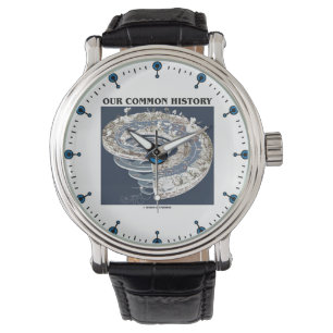 Die geologische Zeitachse unsere allgemeine Armbanduhr