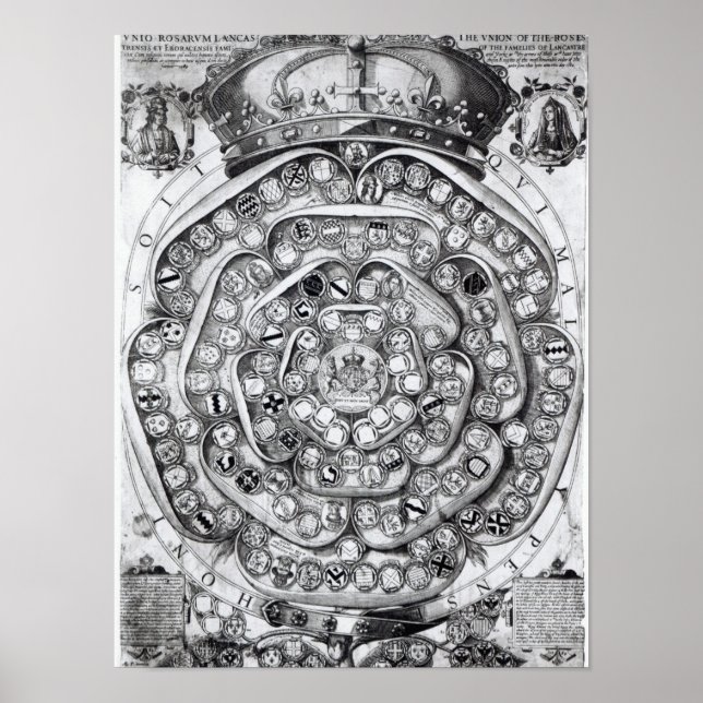 Die Gewerkschaft der Rose der Familien Poster (Vorne)