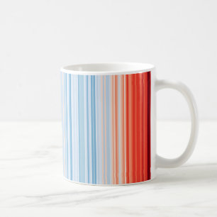 Die globale Erwärmung stürzt die Klimaveränderu Kaffeetasse