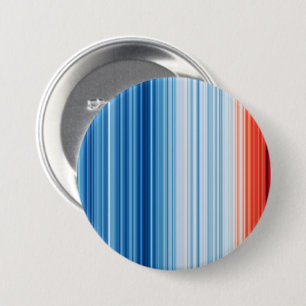 Die globale Erwärmung trostet dem Klimawandel der Button