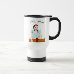 Die heutige Prognose 100% Kaffeechance Reisebecher