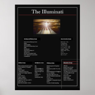Die Illuminati Poster