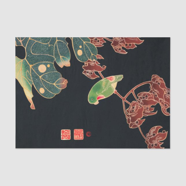 Die japanische Abbildung des Paroquet-Buntbarts Seidenpapier (Vorderseite)