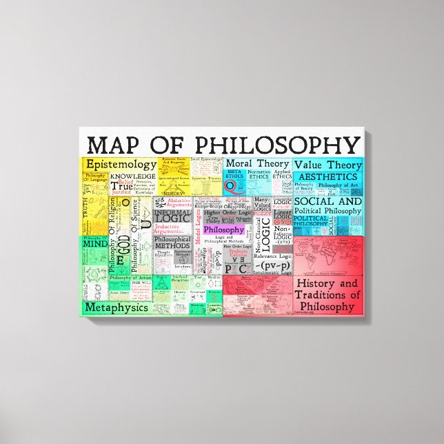 Die Karte der Philosophie Canvas Print Leinwanddruck (Vorderseite)