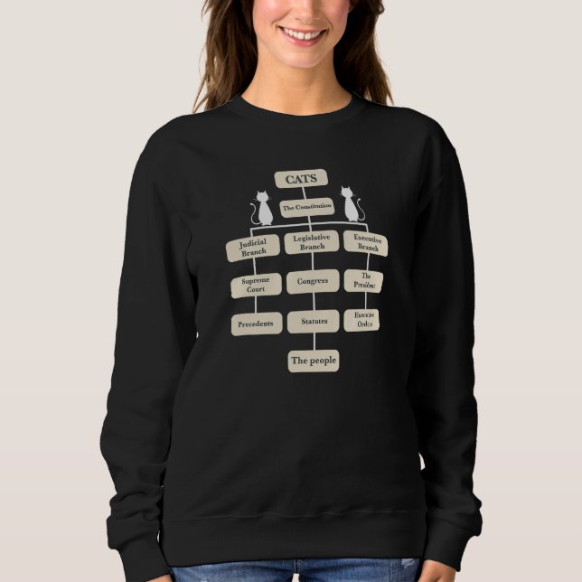 Die Katzen bestimmen das Weltwahres Regierungsorg- Sweatshirt (Vorderseite)