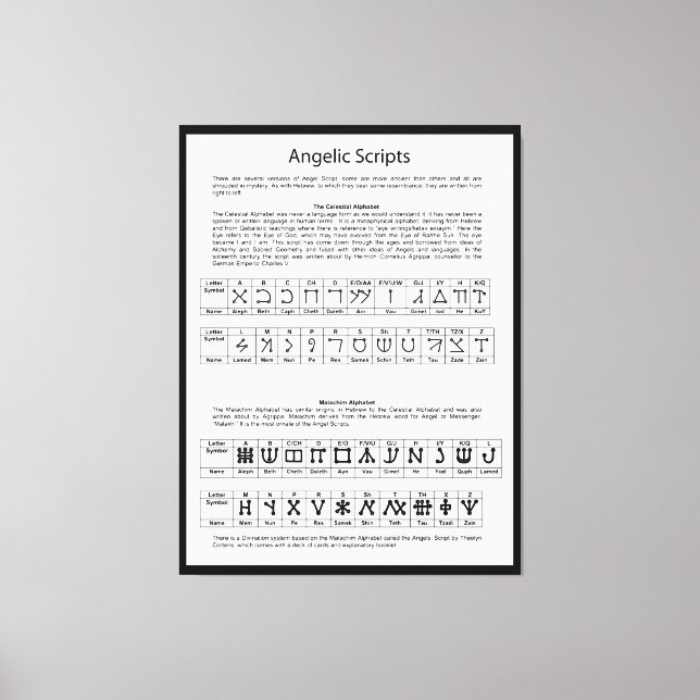 Die keltische Alphabet-Angelschrift Leinwanddruck (Vorderseite)