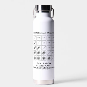 Die Korrelationsanalyse kann zu einer Verwirrung d Trinkflasche