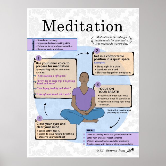 Die Kunst der Meditation für Erwachsene Poster (Vorne)