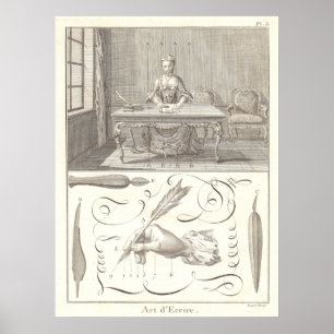 Die Kunst des Schreibens - L'Art d'Ecrire - Poster