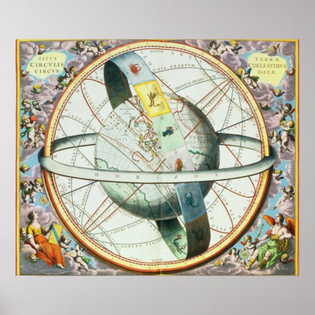 Die Lage der Erde im Himmel Poster (Vorne)