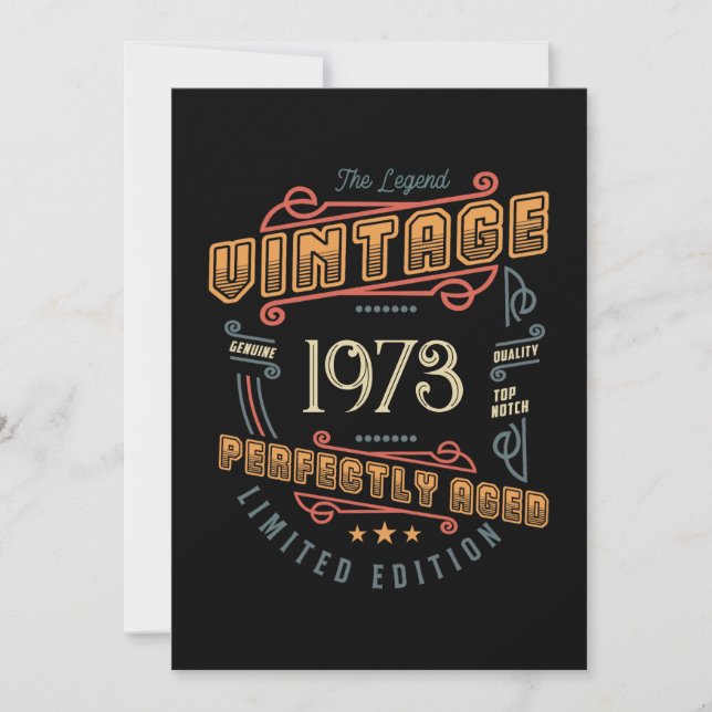Die legendäre Vintage Geburtstagskarte Einladung (Vorderseite)
