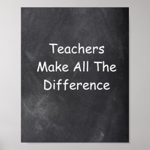 Die LehrerInnen unterteilen die Klassendekoration Poster