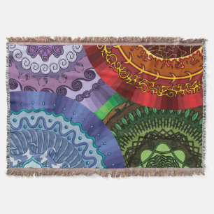Die Mandalas der Elemente werfen die Lücke Decke