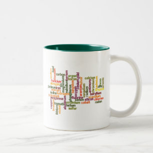 Die meisten gebräuchlichen Elemente (Word Cloud Ch Zweifarbige Tasse