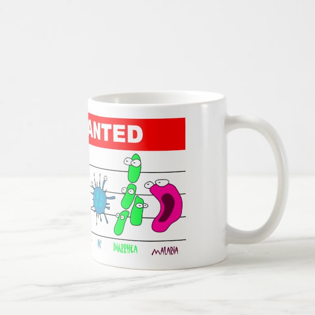Die meisten wollten kaffeetasse (Rechts)