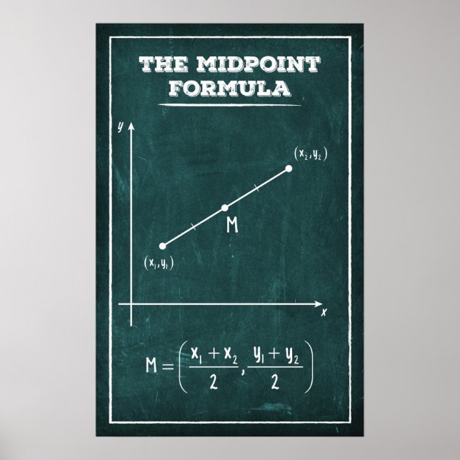 Die Midpoint-Formel Poster (Vorne)