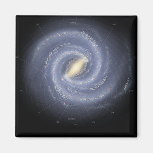 Die Milchstraße-Galaxie (kommentiert) Magnet