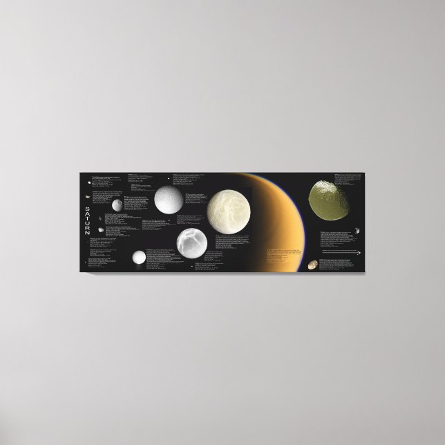 Die Monde des Saturns Enceladus Tethys Titan Mimas Leinwanddruck (Vorderseite)