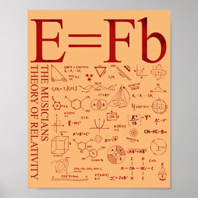 Die Musiktheorie der Relativität Poster (Vorne)