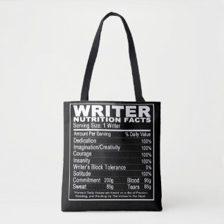 Die Nahrungs-Tatsachen-Taschen-Tasche des Tasche
