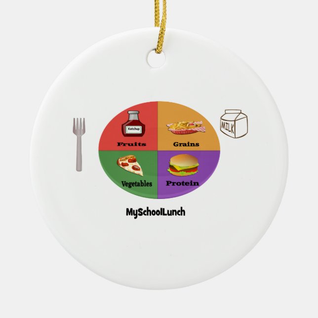 Die neuen, neuen vier Lebensmittelgruppen Keramikornament (Vorne)