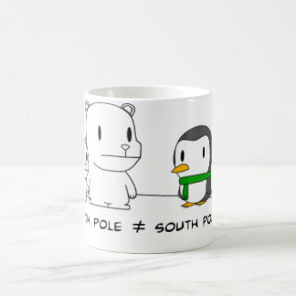 Die Nord- und Südpol-Tasse Kaffeetasse