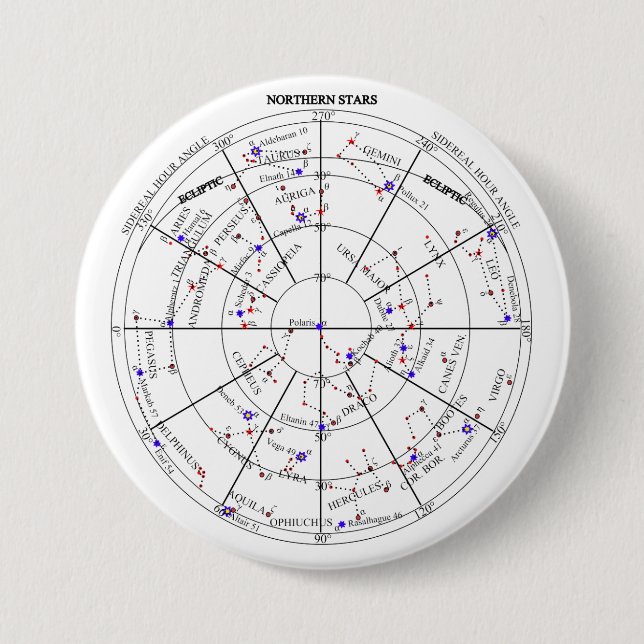 Die Nordsternkarte der Navigationsastronomie Button (Vorderseite)
