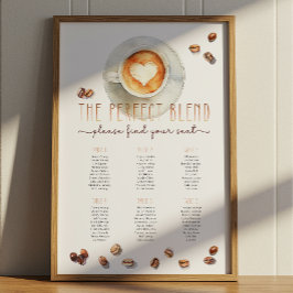 Die perfekte Mischung für den Kaffee Poster