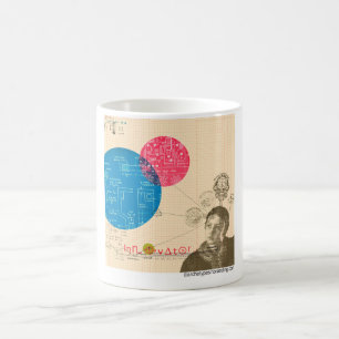 Die Pionier-Urform Kaffeetasse