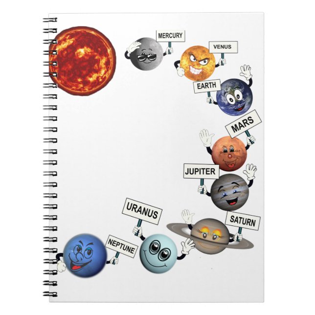 DIE PLANUNGEN IN UNSEREM SOLARSYSTEM NOTIZBLOCK (Vorderseite)