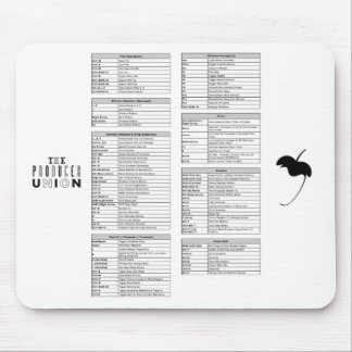 Die Produzent-Gewerkschaft "Florida kürzt" Mousepad