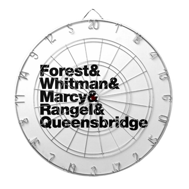 Die Projekte Dartscheibe (vorne)