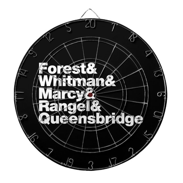 Die Projekte Dartscheibe (vorne)