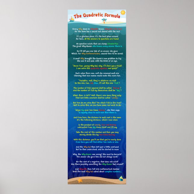 Die Quadratische Formel Poster (Vorne)